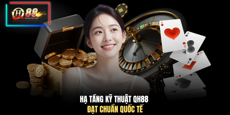 Hạ tầng kỹ thuật QH88 đạt chuẩn quốc tế